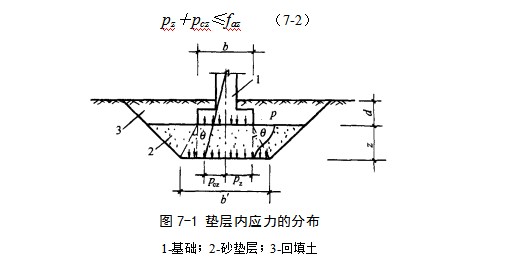 贺州地基处理