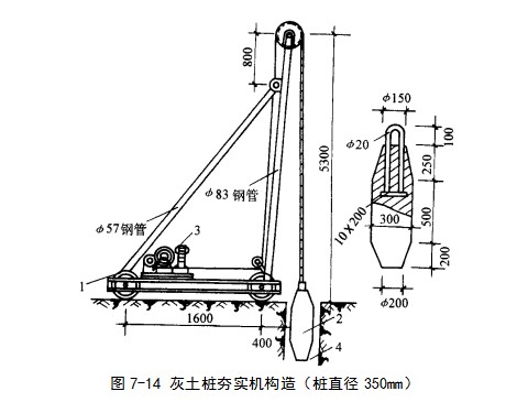 贺州挤密桩地基